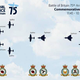Illustration for article titled Flyby Over Buckingham Palace Marks 75th Anniversary Of Battle Of Britain